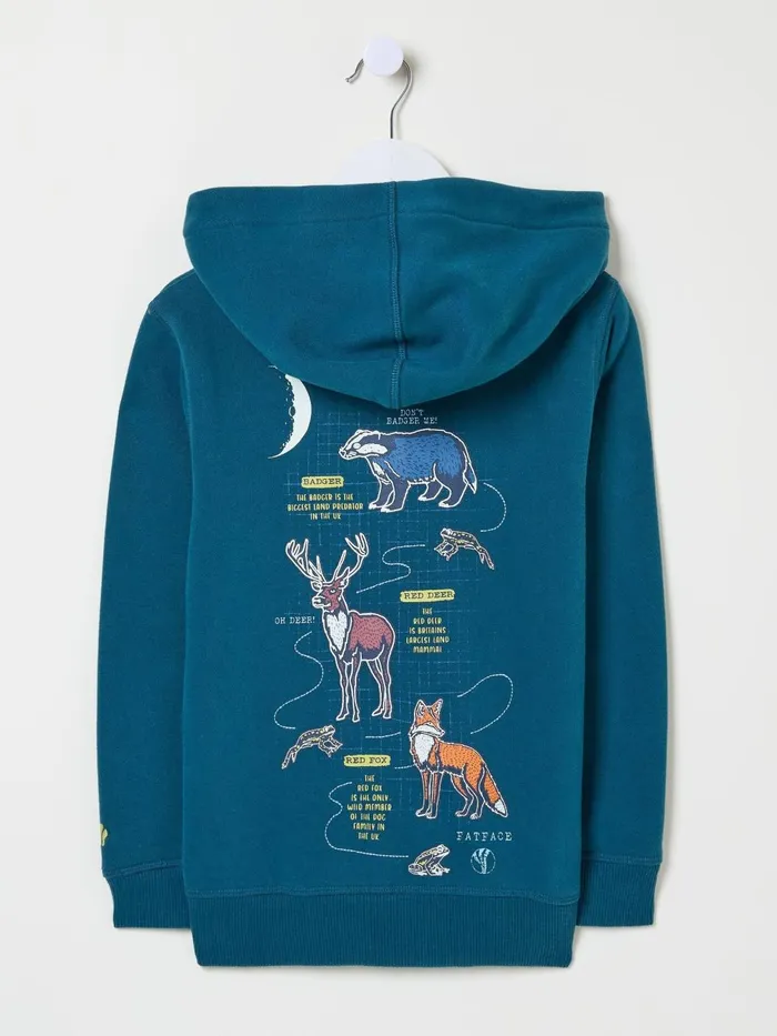 Fat Face Sweatshirts and Hoodies Teal Blue Animal Zip Through Hoodie 8211 Kids Fat Face Sweatshirts and Hoodies Teal Blue Animal Zip Through Hoodie 8211 Kids